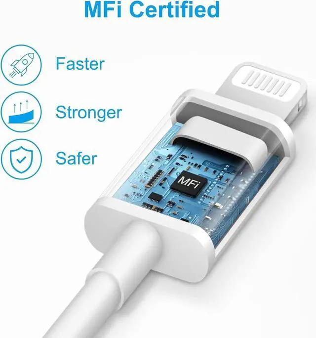 Alt view image 3 of 7 - iPhone Charger - 3 Pack USB Wall Charger Cube Block Adapter with 6Ft USB Fast Charging Cable Compatible with iPhone 14 13 12 11 Pro Max XR XS X 8 7 6 Plus iPad