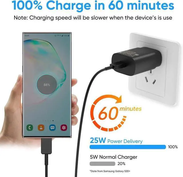 Alt view image 3 of 6 - USB C Charger Block 25W USBC Super Fast Charging Adapter for iPhone 16 15 14 13 Pro Max/ Galaxy S25 S24 Ultra S23 S22 S21 S20 Note20 Type C Wall Charger Cube Power Plug 2 Pack