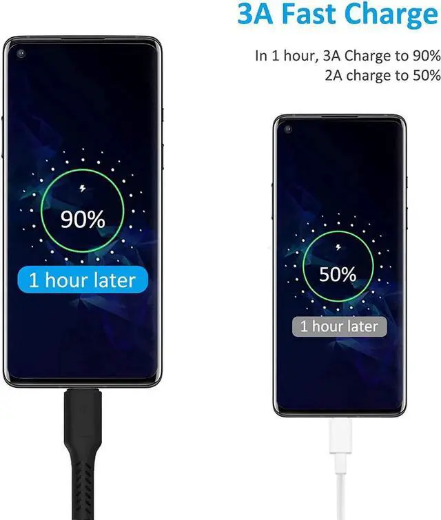 Alt view image 7 of 7 - 4 Inches USB C Cord Short 5 Pack Durable USB A to USB Type C Fast Charging Cable for Charging Stations Compatible with Galaxy Note 10 20 S10 S22 Ultra LG V30 V40