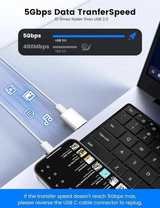 Alt view image 4 of 5 - JAENFONG USB to USB C Adapter 2 Pack USB C Female to A Male Car Charger for iPhone 16 15 14 Pro Max Plus Watch 10/9/8 iPad Air Mini 6 7 CarPlay