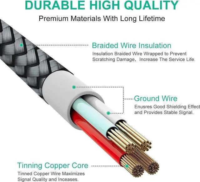 Alt view image 2 of 7 - 4ft USB A to USB C Cable 3A Fast Charging 2-Pack USB A to USB Type C Charger Cord for iPhone 16 15 Pro/Pro Max/Plus for Galaxy S24 S23 S22 S21 S20 S10 A55 A54 Flip Note Moto Gray