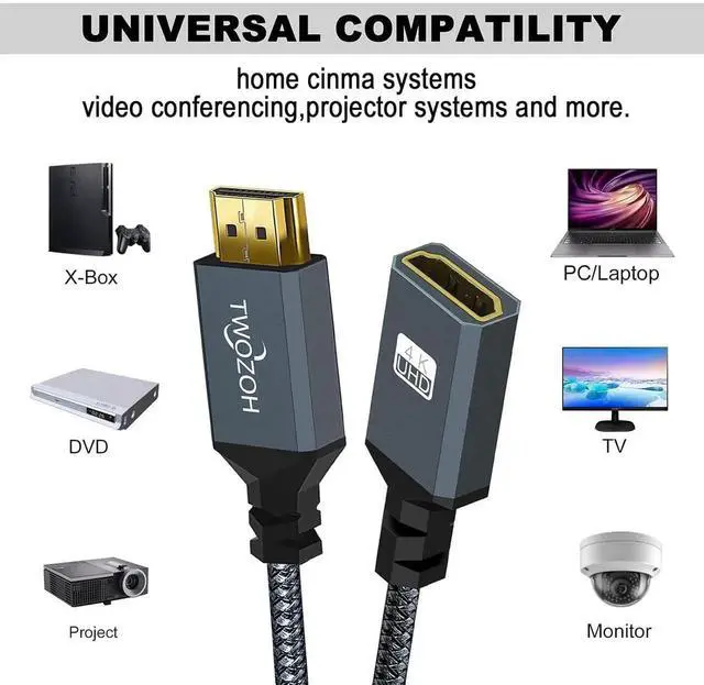 Alt view image 6 of 7 - JAENFONG HDMI Extension Cable 6.6FT HDMI Male to Female HDMI Cord HDMI 2.0 Cable Adapter Support 4K@60Hz 3D HDR