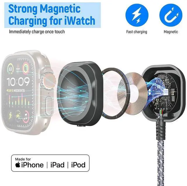 Alt view image 6 of 6 - Multi Charging Cable for Watch Charger 4FT Nylon Braided USB Lightning Type C USB C Cord iWatch Magnetic Wireless Charger 3 in 1 Charging Wire for iPhone Android Phone and iWatch