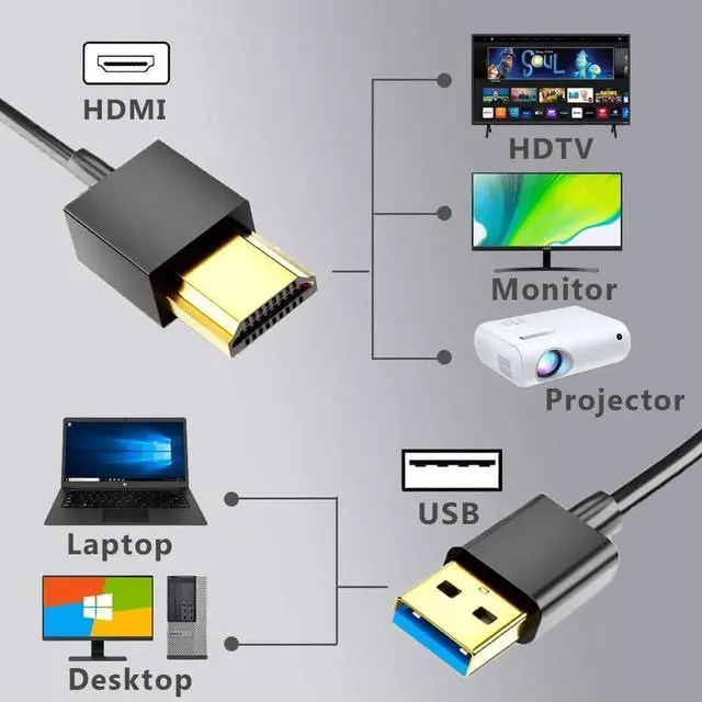 Alt view image 3 of 6 - JAENFONG USB to HDMI Cable USB-A to HDMI Adapter for Monitor Type-A Male to HDMI Male Adapter for TV/DVD Player/Projector/Monitor-6.6FT/2M (Black)