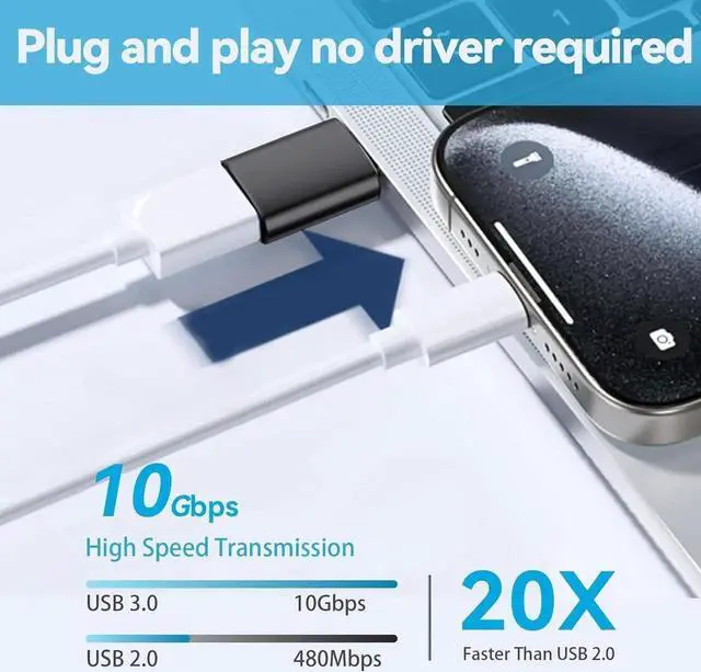 Alt view image 5 of 6 - JAENFONG USB to USB C Adapter 6 Pack 3*Type C Female to A Male Charger Converter&3*USB C Male to USB Female for MacBook Pro/Air iPhone 16 15 Pro Max/15 Plus/14 13 12 Galaxy S24/S23/S22/S21 Black