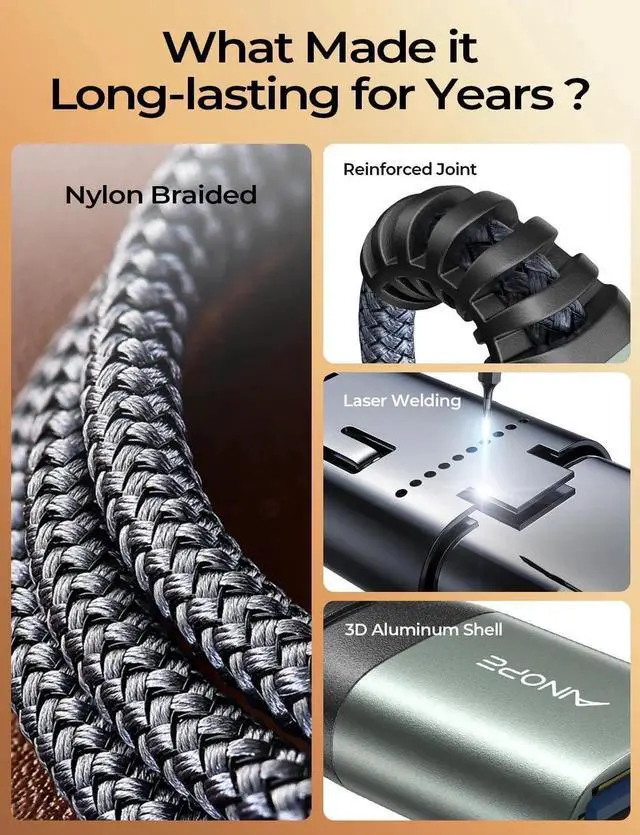 Alt view image 2 of 7 - JAENFONG  USB Extension Cable USB Extender USB 3.0 Extension Cable Male to Female Cord High Data Transfer Compatible with Webcam USB Keyboard Flash Drive Hard Drive Printer 10FT Grey