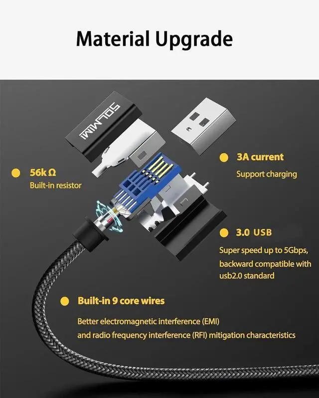 Alt view image 4 of 6 - JAENFONG USB C Female to USB Male Adapter 4FT(1.2M) Upgraded Type C to USB 3.0 Male Adapter with 5Gbps High-Speed Data Transmission for Laptop Charger Power Bank U Disk(Net Cord Length 3.7ft)