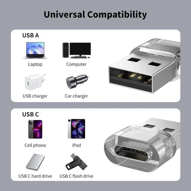 Alt view image 4 of 6 - JAENFONG USB to USB C Adapter 5 Pack USB C Female to A Male Charger Converter Compatible with Watch Ultra iWatch iPhone 16/15/ Pro Max Plus iPad Galaxy S23 Car Laptop Charger Quest Link etc.