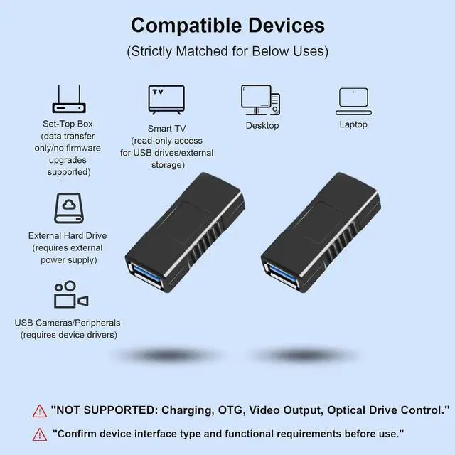 Alt view image 3 of 7 - JAENFONG SuperSpeed USB 3.0 Coupler Adapter Type A Female to Female Bridge Extension Connector (2PCS)