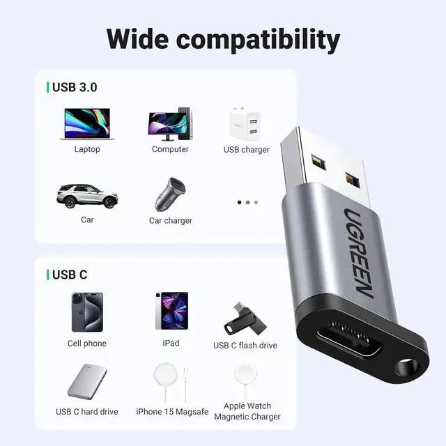 Alt view image 5 of 7 - JAENFONG 10Gbps USB C Female to USB Male Adapter Type C to USB A Charger Cable Converter Compatible with Watch iPhone 15 14 13 AirPods 3 MacBook Galaxy Google Pixel etc Gray