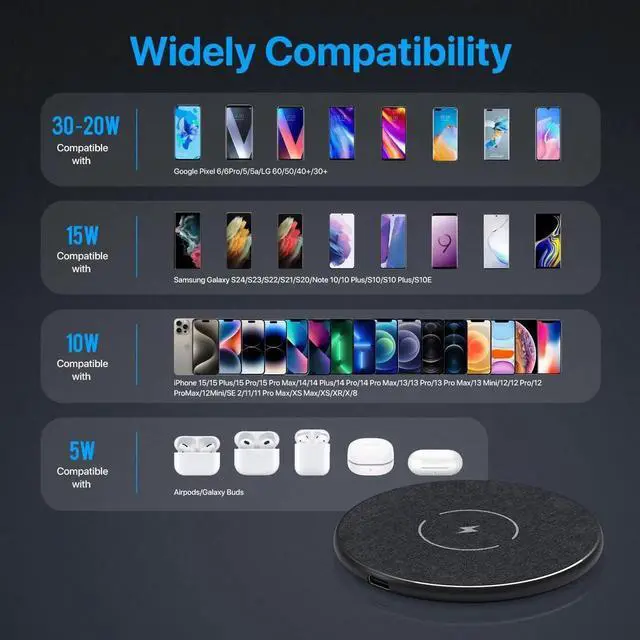 Alt view image 3 of 6 - Wireless Charger 30W 30W Fast Wireless Charging Pad For iPhone 15 14 13 12 11 X 8 Wireless Charger For Galaxy S24/S23/S22/S21/S20/S10/S9/S8/Note20/10/9/8 Air Pods/Galaxy Buds Pixel/LG G8 7