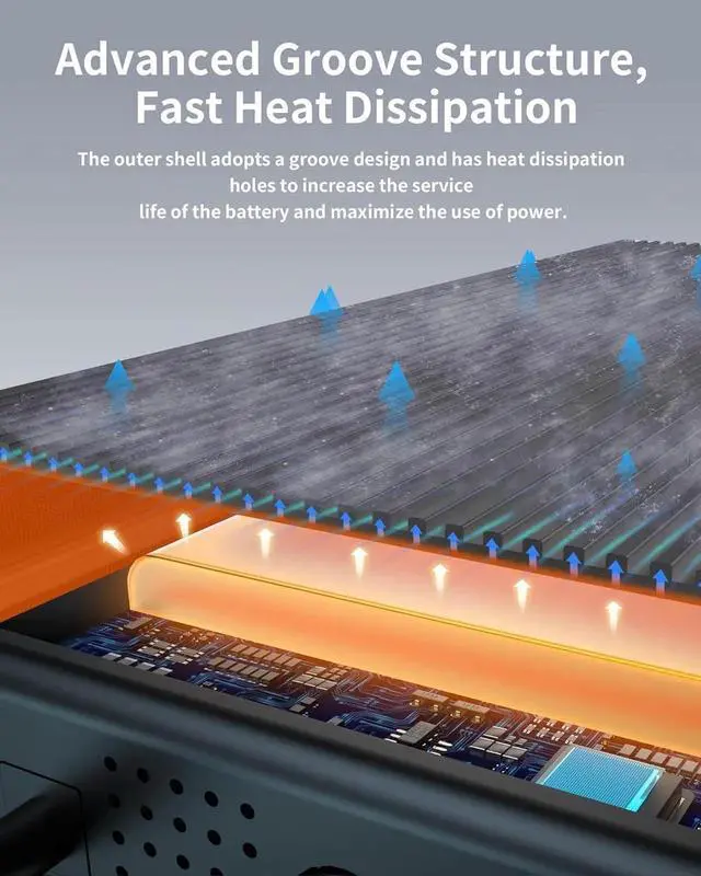 Alt view image 2 of 6 - Portable Charger Power Bank 10000mAh Wireless Charger iPhone with USB C to 20 W PD Fast Charging Cable Mag-Safe Battery Pack Magnetic Charger for iPhone 16/15/14/13/12 Pro/Pro Max/Plus iPad