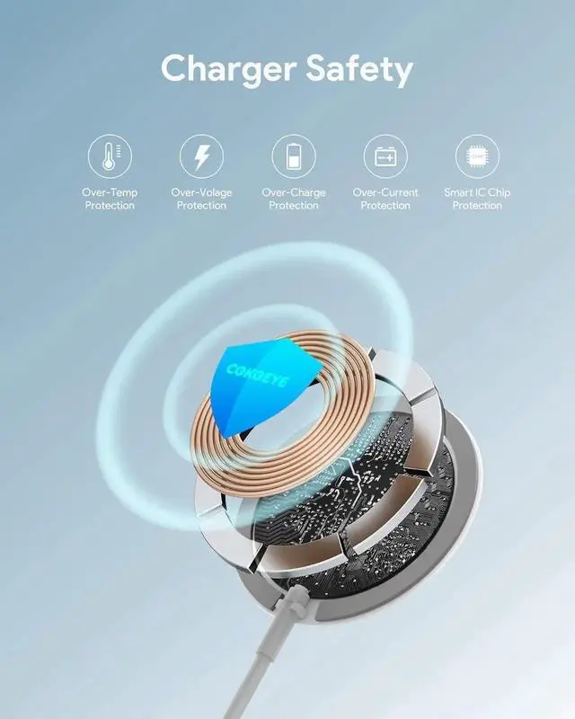 Alt view image 5 of 5 - Magnetic Wireless Charger 2-Pack for iPhone Wireless Charger Pad Max Fast for Magsafe Phone Adapter for iPhone 16/16 Plus/16 Pro/16 Pro Max/15/15 Pro/15 Plus/ 14/13 Series/ 2