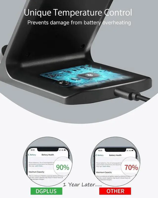 Alt view image 4 of 4 - Android Wireless Cell Phone Charging Station 15W Fast - Qi-Certified Charger Stand for Galaxy Google Pixel Motorola Razr OnePlus Ulefone (Black)