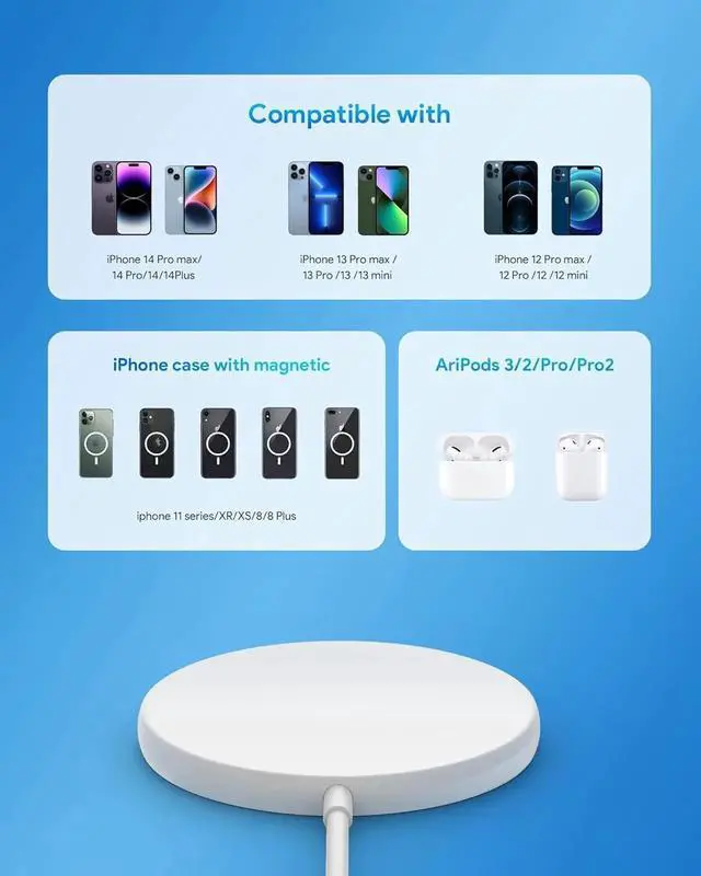 Alt view image 2 of 7 - Magnetic Wireless Charger for iPhone 16 15 Wireless Charger with 20W PD USB C Charger 2 Pack Compatible with Magsafe Charger for iPhone 16/16 Pro/16 Pro max/15/15Pro/15Promax/AirPods3