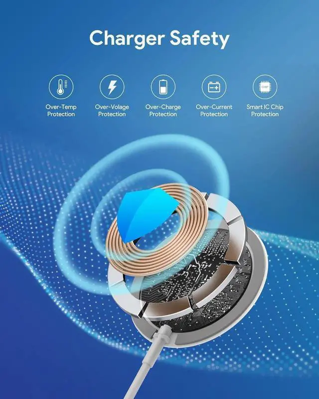 Alt view image 5 of 7 - Magnetic Wireless Charger for iPhone 16 15 Wireless Charger with 20W PD USB C Charger 2 Pack Compatible with Magsafe Charger for iPhone 16/16 Pro/16 Pro max/15/15Pro/15Promax/AirPods3