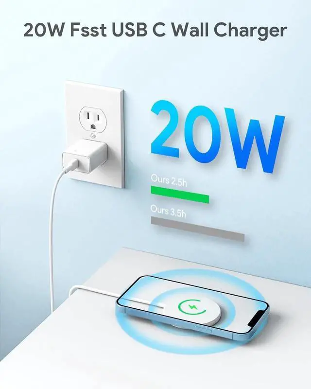 Alt view image 6 of 7 - Magnetic Wireless Charger for iPhone 16 15 Wireless Charger with 20W PD USB C Charger 2 Pack Compatible with Magsafe Charger for iPhone 16/16 Pro/16 Pro max/15/15Pro/15Promax/AirPods3