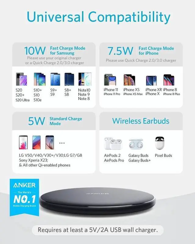 Alt view image 5 of 7 - 313 Wireless Charger (Pad) Qi-Certified 10W Max Fast Charging for Compatible with iPhone 16 Plus/15 Plus/14 Plus/12 AirPods (No AC Adapter Not MagSafe Magnetic Charging Compatible)