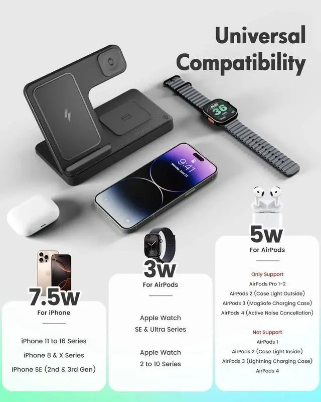 Alt view image 4 of 7 - Wireless Charger iPhone Charging Station: 3 in 1 Charger Stand Multiple Devices for - iPhone 16e 16 15 14 Pro Max 13 12 11 - Watch 10 9 8 7 6 5 4 3 2 SE and Ultra Series - Airpods 4 3 2 Pro