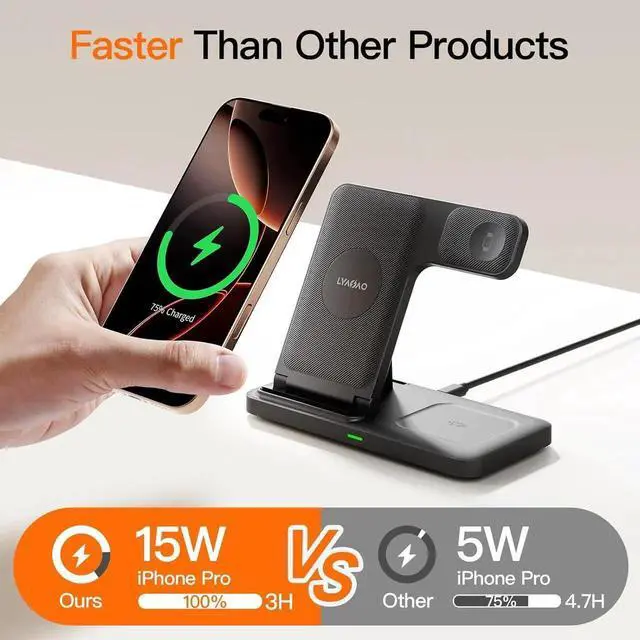 Alt view image 7 of 7 - 2025 3 in 1 Wireless Charger for iPhone 16 15 14 13 12 11 XR 8 Charging Station for Watch 10/9/Ultra/8/7/SE/6/5/4 & AirPods Series Wireless Charging Station for Multiple Devices