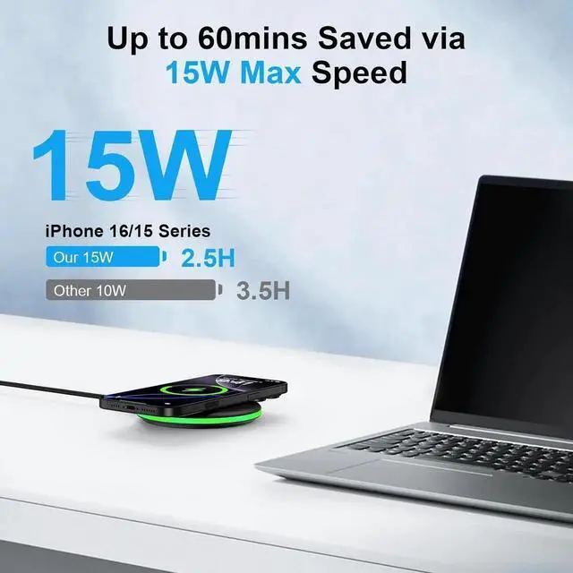 Alt view image 2 of 7 - Wireless Charger Fast Charging Pad for Galaxy S25 Ultra/S25 Plus/S24 FE/S24Ultra/S23/S22/S21/S20 15W Android Phone Wireless Charging Station with Adapter for Google Pixel 9a 9 Pro XL 8