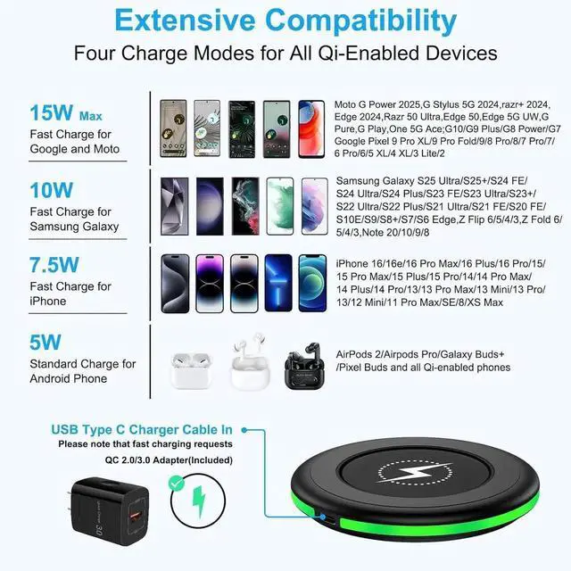Alt view image 4 of 7 - Wireless Charger Fast Charging Pad for Galaxy S25 Ultra/S25 Plus/S24 FE/S24Ultra/S23/S22/S21/S20 15W Android Phone Wireless Charging Station with Adapter for Google Pixel 9a 9 Pro XL 8