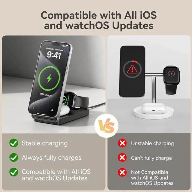 Alt view image 5 of 6 - Qi2 3 in 1 Wireless Charging Station for 15W Wireless Travel Charger for iPhone 16/15/15 Pro/14/13/12 Watch Airpods Fast Charger for Multiple Devices