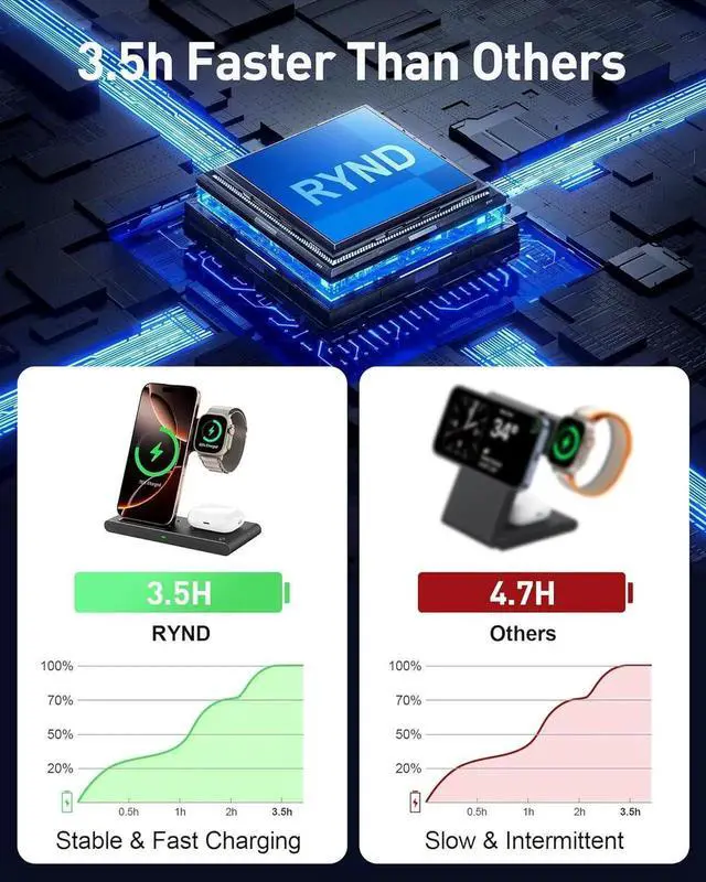 Alt view image 5 of 7 - 2025 Traveling Portable Wireless Fast Charger for & Android Charging Station 3 in 1 Charging for iPhone 16 15 14 13 12 Watch Series & Air pods 4 3 2 Pro Galaxy-Gifts for Family