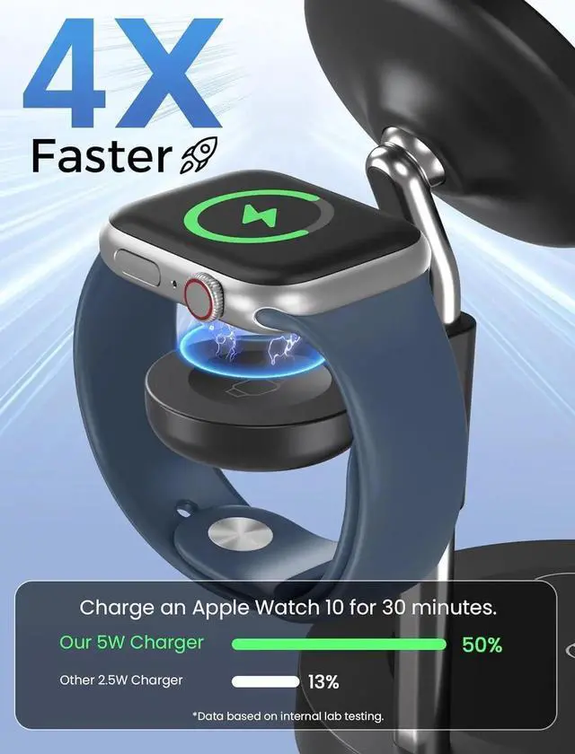 Alt view image 6 of 6 - 3 in 1 Wireless Charging Station for Multiple Devices 15W Fast Magnetic Mag-Safe Charger Stand for iPhone 16 15 14 13 12 Pro Max Plus Mini Watch 4 3 2 Black