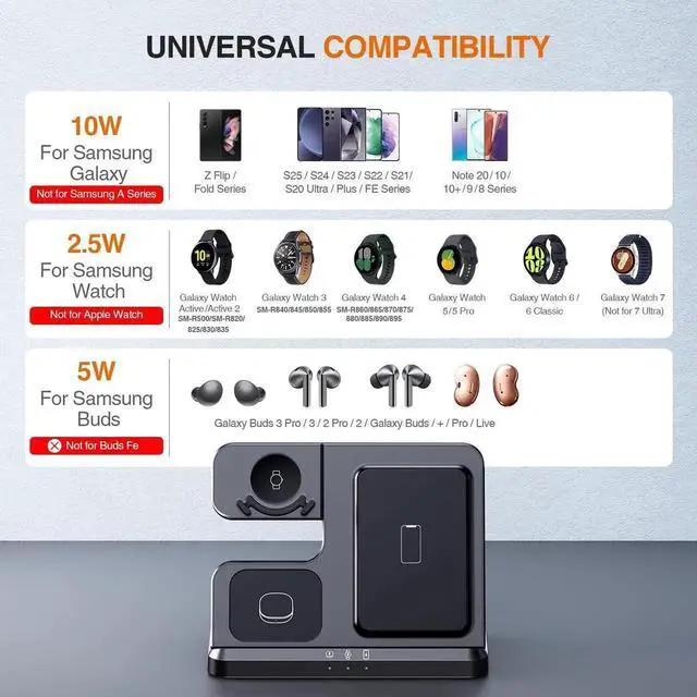 Alt view image 3 of 6 - Wireless Charger for 3 in 1 Wireless Charging Station for Galaxy Watch Charger Compatible for S25 Ultra Plus S24 S23 S22 S21 Z Fold Flip 7/6/5/4 Galaxy Watch 8/7/6/5 Pro/4/3(Black)