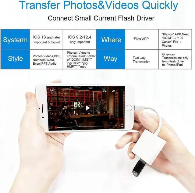 Alt view image 2 of 7 - Lightning to USB3 Camera Adapter with Charging Port Lightning Female USB OTG Cable Adapter for Select iPhone iPad Models Support Connect Camera Card Reader USB Flash Drive MIDI Keyboard (WHITE)