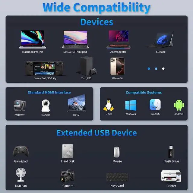 Alt view image 5 of 7 - JAENFONG USB C to HDMI Adapter 4K HDMI to USB-C Adapter with 100W PD and USBA 3.0 Port USBC Hub Multiport Adapter Compatible with MacBook Pro/Air iPad Pro/Air XPS iPhone 15 Pro/Max Android and More