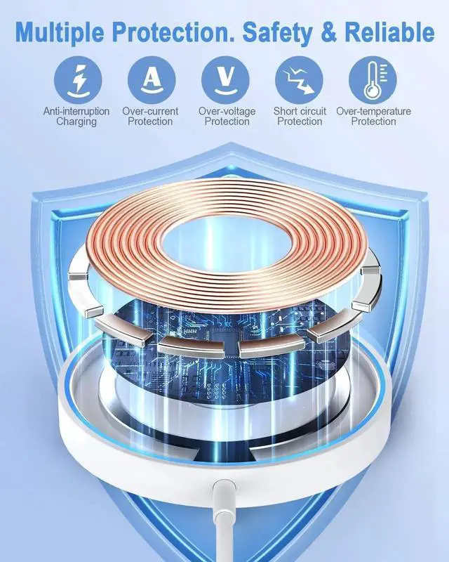 Alt view image 5 of 7 - Magnetic Wireless Charger Mag Safe Charging Pad Compatible with iPhone 16/15 Pro Max/15 Pro/15/15 Plus/14/13/12 Series 2024 Upgraded Fast Mag-Safe LED Charger with 20W Type-C Adapter (White)