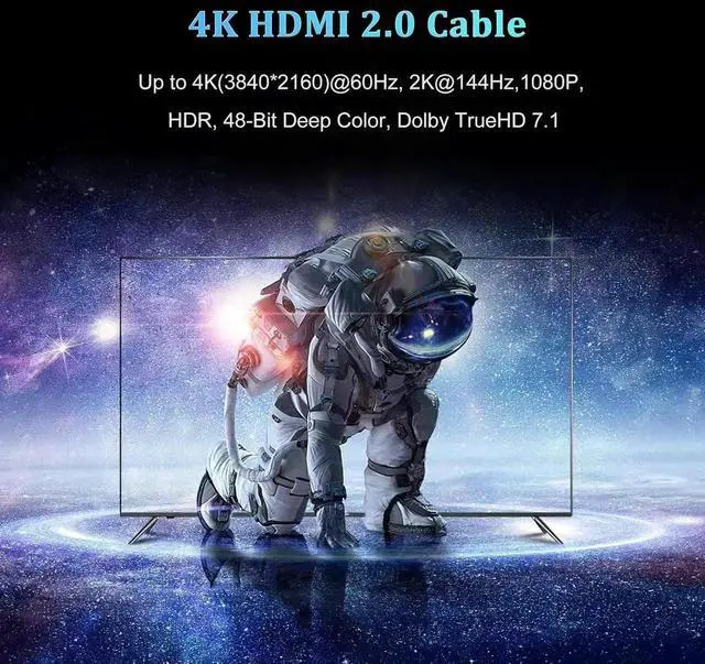 Alt view image 7 of 7 - JAENFONG Short HDMI Cable 1 Foot 2-Pack 4K 1FT HDMI to HDMI Cable High Speed HDMI 2.0 Cord Supports 4K@60Hz 2K 1080P HDCP 2.2 HDR 3D ARC & Ethernet
