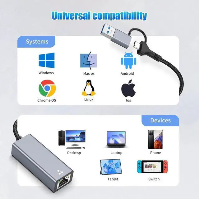 Alt view image 4 of 7 - JAENFONG Gigabit Ethernet Adapter USB C to RJ45 1000 Mbps USB 3.0 Wired Network Converter Plug Play Ethernet to USB Type-C Network Adapter for Laptop Windows XP MAC OS Linux Vista 7 8 10 11 More
