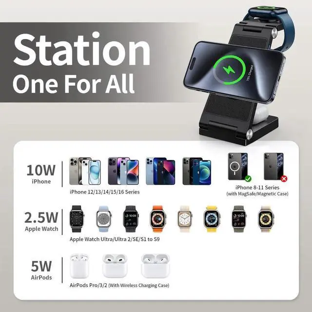 Alt view image 4 of 7 - 2025 Traveling Wireless Mag-Safe Fast Charging Station Magnetic 3 in 1 Charger with Light for iPhone 16 15 14 13 12 Pro Max Plus Watch Series & Air pods 4 3 2 Pro-Gifts for Wife & Husband