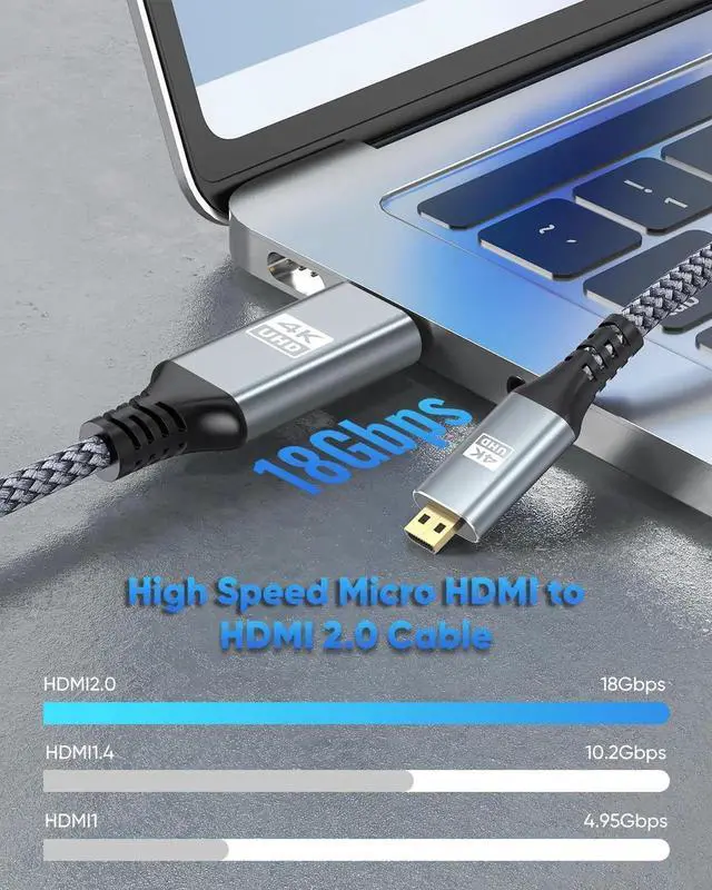 Alt view image 5 of 7 - JAENFONG 4K Micro HDMI to HDMI Cable 6FT High Speed HDMI to Micro HDMI Cable Adapter Nylon Braided 4K@60Hz 2K@165Hz HDR ARC 3D for Raspberry Pi 5/4 Camera Laptop Video Capture Card