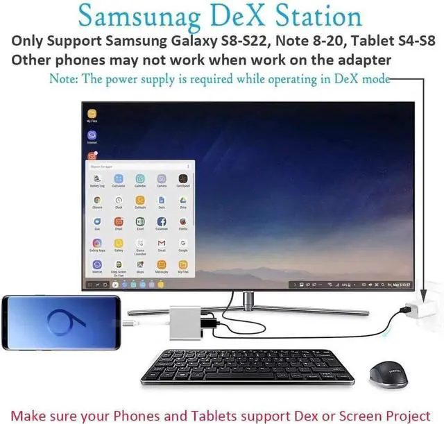 Alt view image 2 of 7 - JAENFONG USB C to HDMI Adapter USB-C Digital AV Multiport Adapter with 4K HDMI Video to TV/Mini Projector USB 3.0 PD Charging Converter Hub Compatible with iPhone 16 15 MacBook Pro iPad