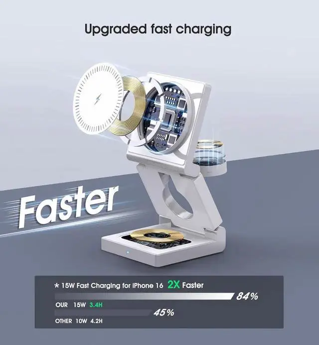 Alt view image 4 of 7 - 3 in 1 Wireless Charging Station for Multple Devices - Foldable Magnetic Wireless Charger Dock -Travel 18W Charging Pad for iPhone 16 15 14 13 12 Pro/Pro Max/Plus/Watch & Airpods All Series