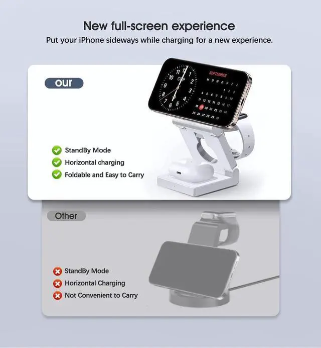 Alt view image 6 of 7 - 3 in 1 Wireless Charging Station for Multple Devices - Foldable Magnetic Wireless Charger Dock -Travel 18W Charging Pad for iPhone 16 15 14 13 12 Pro/Pro Max/Plus/Watch & Airpods All Series