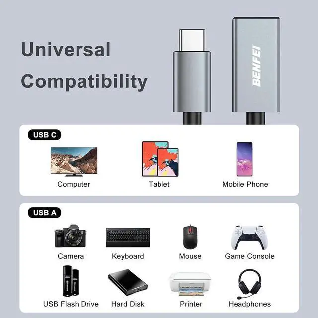 Alt view image 2 of 7 - JAENFONG USB C to USB 3.0 Adapter 2 Pack USB C to A Male to Female Adapter Compatible with iPhone 15 Pro/Max MacBook Pro/Air 2023 iMac S23 XPS 17