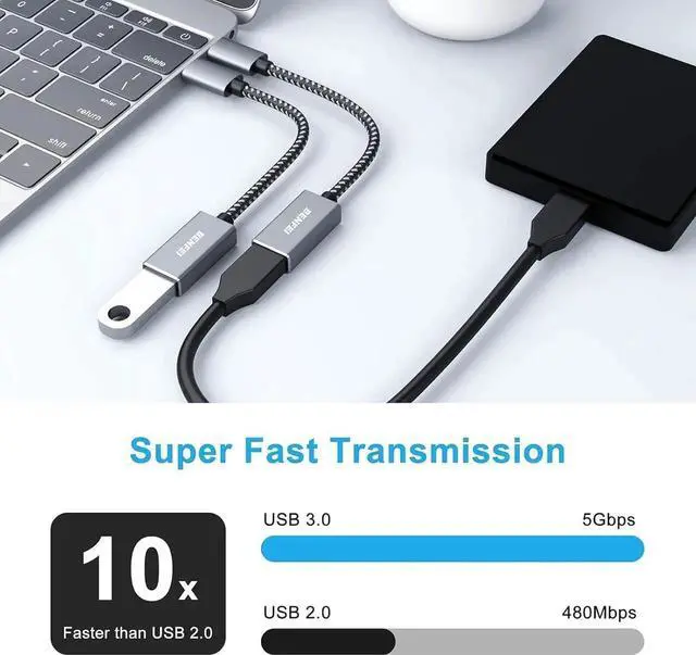 Alt view image 6 of 7 - JAENFONG USB C to USB 3.0 Adapter 2 Pack USB C to A Male to Female Adapter Compatible with iPhone 15 Pro/Max MacBook Pro/Air 2023 iMac S23 XPS 17