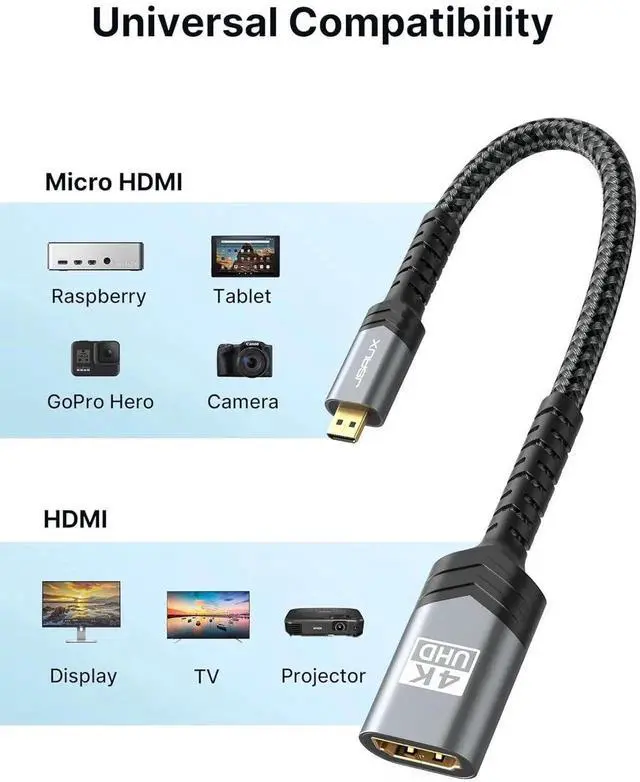 Alt view image 2 of 7 - JAENFONG Micro HDMI to HDMI Adapter 4K@60Hz HDR 3D Dolby 18Gbps Compatible with Raspberry Pi 5/Pi 4/Go Pro Hero/Nikon/Canon/ and Other Camera-Gray