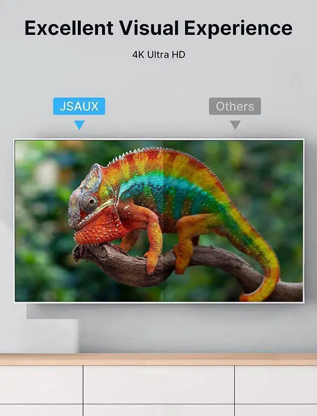 Alt view image 6 of 7 - JAENFONG Micro HDMI to HDMI Adapter 4K@60Hz HDR 3D Dolby 18Gbps Compatible with Raspberry Pi 5/Pi 4/Go Pro Hero/Nikon/Canon/ and Other Camera-Gray