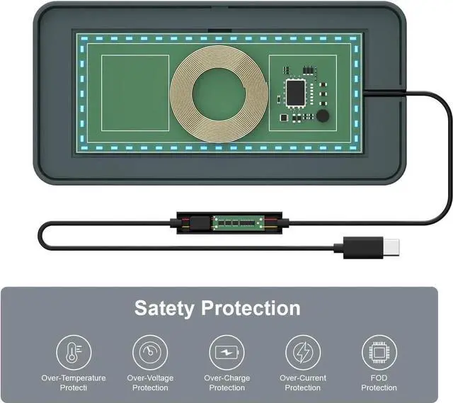 Alt view image 4 of 6 - Wireless Charging Pad for Car 15W Type C Wireless Charger Car PD20W Fast Car Charger Compatible with iPhone 16 Pro Max/15 Plus/14/13/12 S23/S22/21 (30 cm Cable)