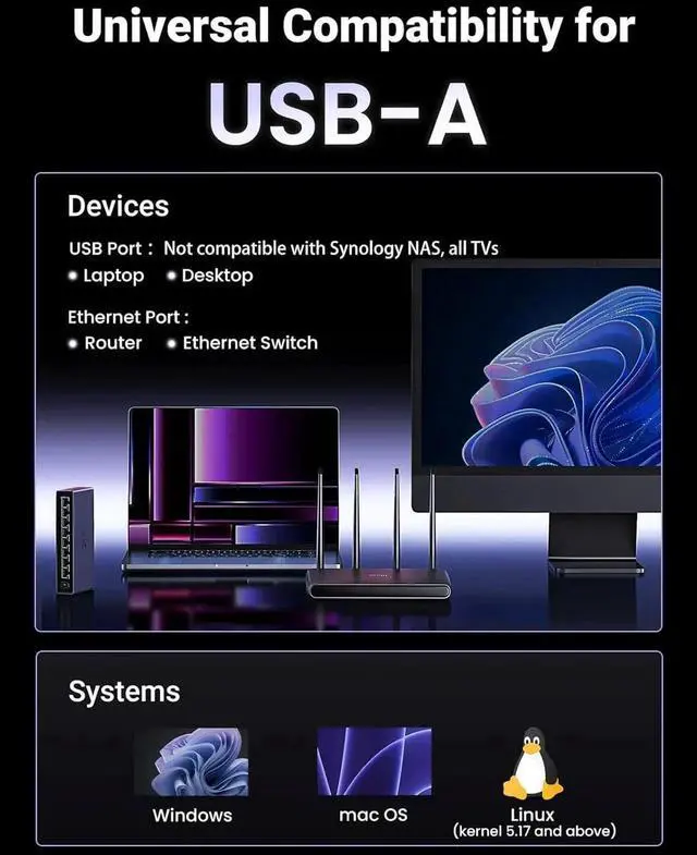 Alt view image 3 of 7 - JAENFONG USB to Ethernet Adapter 2.5Gb Ethernet Adapter Aluminum USB 3.0 to RJ45 Computer Network Internet LAN Dongle for Laptop Compatible for MacBook Air/Pro XPS Windows macOS
