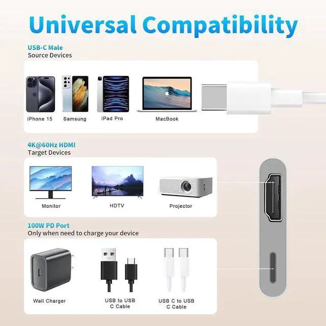 Alt view image 4 of 7 - USB C to HDMI Adapter 4K@60Hz Type C to HDMI with 100W PD Fast Charging Port Video & Audio Sync Screen Converter Digital AV Adapter Compatible with iPhone 16/16 Pro/16 Pro Max/15/15 Pro/15 Pro Max
