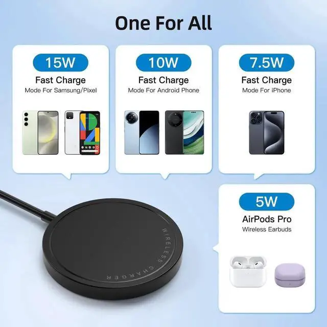 Alt view image 5 of 7 - Magnetic Wireless Charger for iPhone 15W Max Fast Mag-Safe Wireless Charging Pad Compatible with iPhone 16/16 Plus/16 Pro/16 Pro Max/15/14/13/12 Series with USB-A Converter Black