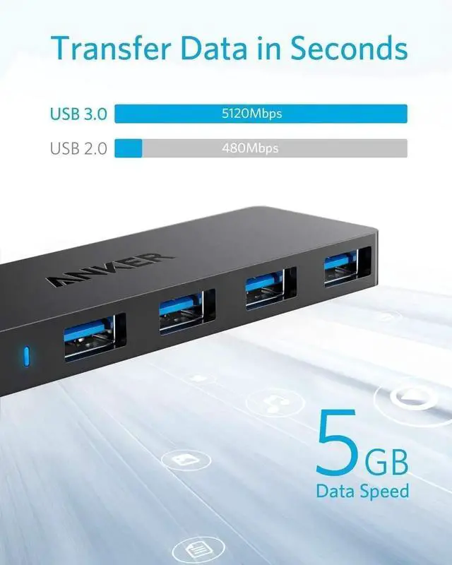 Alt view image 6 of 6 - JAENFONG 4-Port USB 3.0 Hub Ultra-Slim Data USB Hub with 2 ft Extended Cable (Charging Not Supported) for MacBook Mac Pro Mac Mini iMac Surface Pro XPS PC Flash Drive Mobile HDD