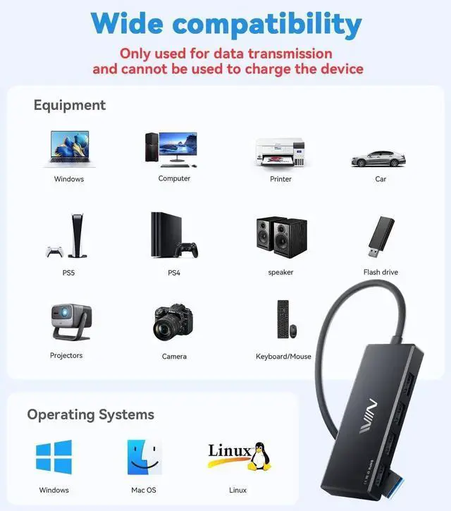 Alt view image 5 of 7 - JAENFONUSB 3.0 Hub 4 Port USB Splitter Extender Portable Adapter Multiport Data Hub for Laptop Xbox Flash Drive HDD Console Camera Keyborad Mouse Windows Mac OS PC Not Designed to Charge Devices-Black